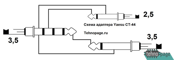 схема адаптера Yaesu CT-44